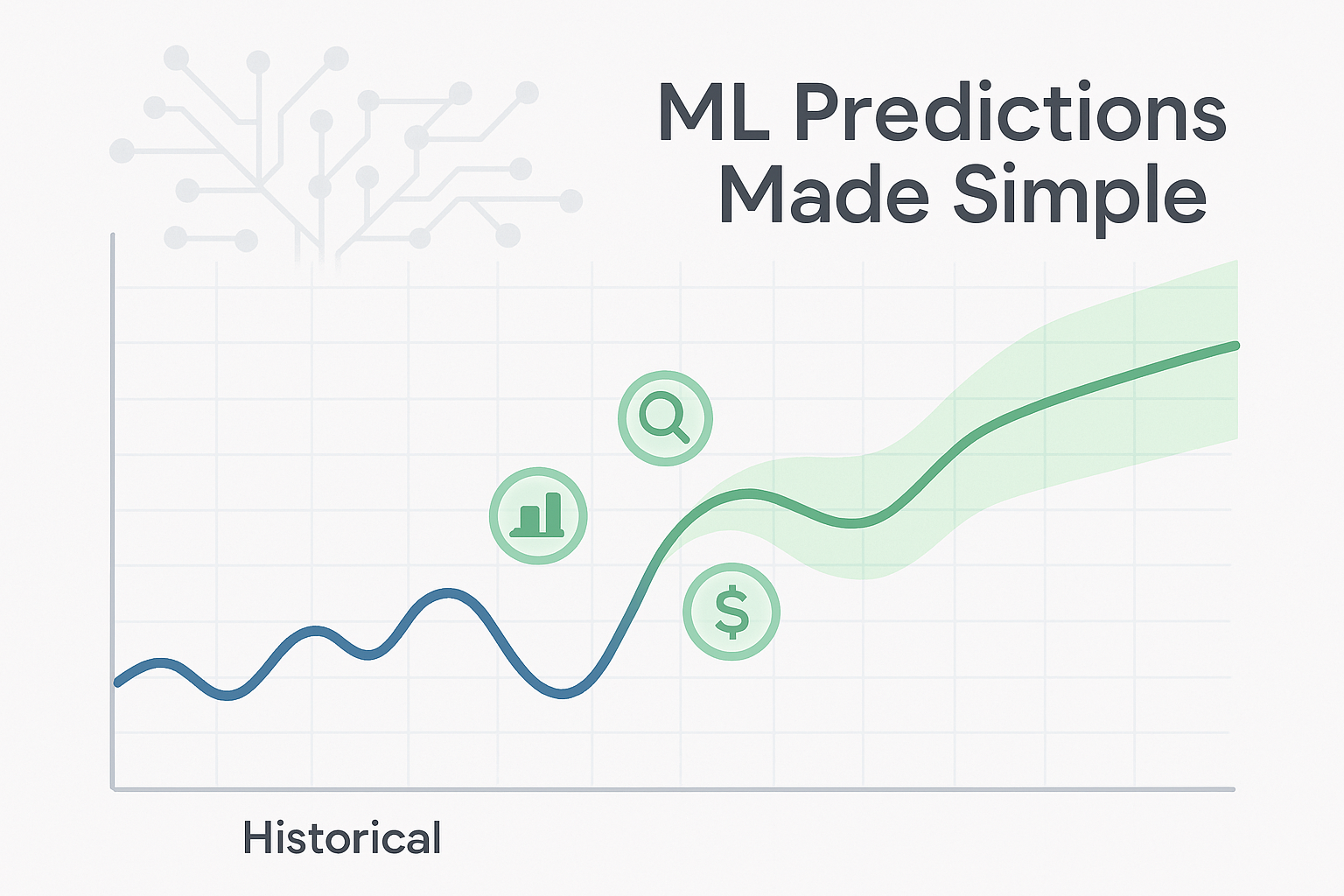 Forecasting Trends with Statsource: ML Predictions Made Simple
